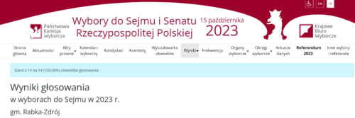 Jak głosowała gmina Rabka Zdrój ?